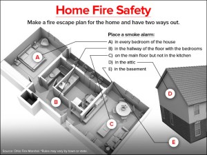 WEWS_Fire-Safety_640x480